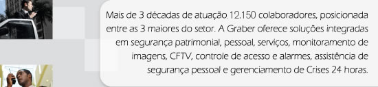 Mais de 3 décadas de atuação, 9219 colaboradores, posicionada entre as 3 maiores do setor. A Graber oferece soluções integradas em segurança patrimonial, pessoal, serviços, monitoramento de imagn=ens, CFTV, controle de acesso e alarmes, assistência de segurança pessoal e gerenciamento de crises 24 horas.
